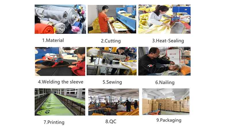 Tactical poncho customization process from OEM design to standard solutions
