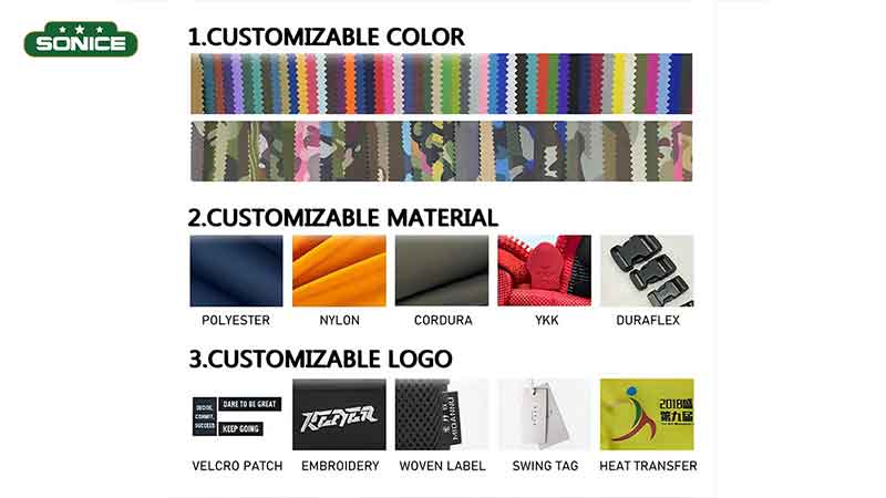Shooting ear covers customization cost and lead time control flow