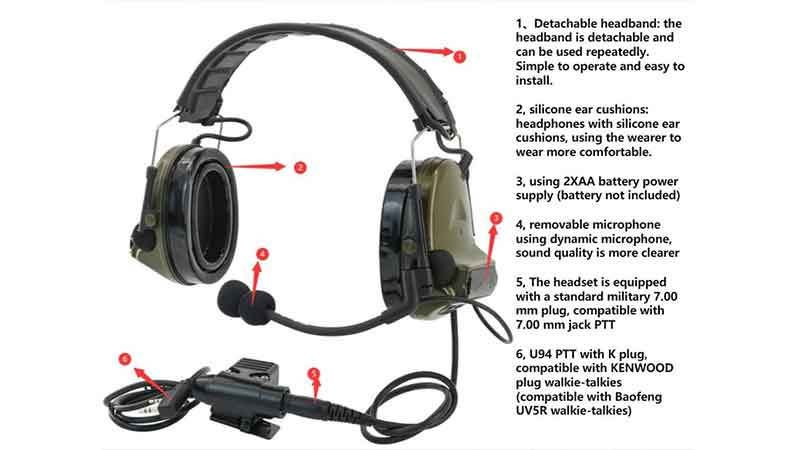 Shooting ear covers compliance and performance checklist for procurement